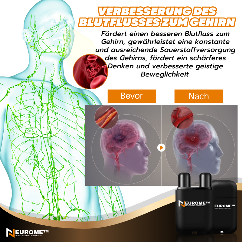 NEUROME™ Neuro-Regenerative Inhalator